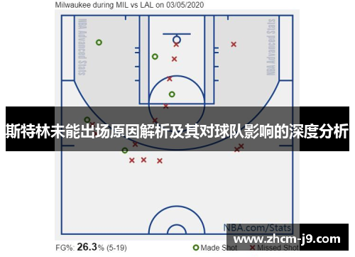斯特林未能出场原因解析及其对球队影响的深度分析