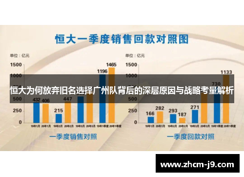 恒大为何放弃旧名选择广州队背后的深层原因与战略考量解析
