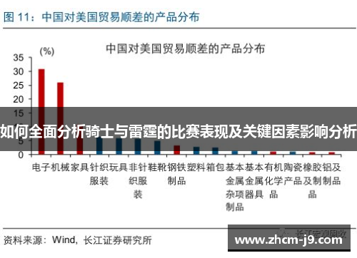 如何全面分析骑士与雷霆的比赛表现及关键因素影响分析 如何全面分析骑士与雷霆的比赛表现及关键因素影响分析