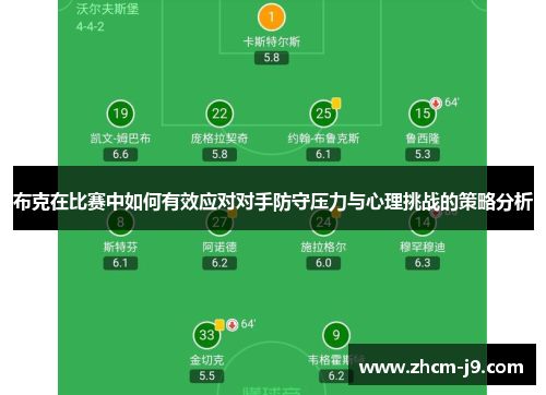 布克在比赛中如何有效应对对手防守压力与心理挑战的策略分析