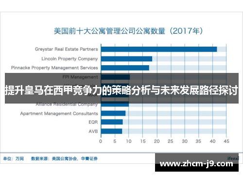 提升皇马在西甲竞争力的策略分析与未来发展路径探讨