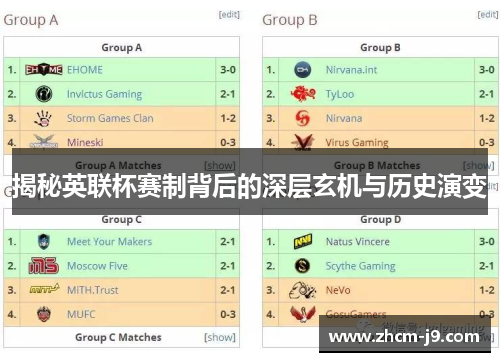 揭秘英联杯赛制背后的深层玄机与历史演变 揭秘英联杯赛制背后的深层玄机与历史演变