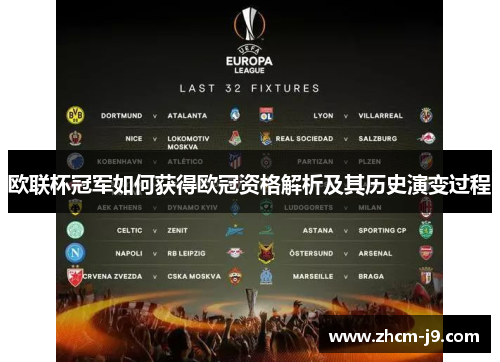 欧联杯冠军如何获得欧冠资格解析及其历史演变过程