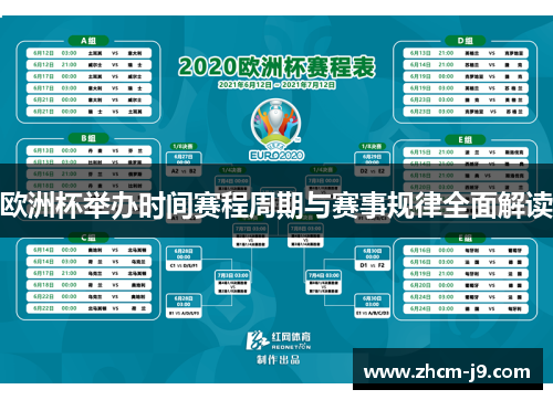 欧洲杯举办时间赛程周期与赛事规律全面解读