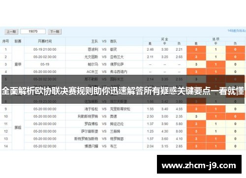 全面解析欧协联决赛规则助你迅速解答所有疑惑关键要点一看就懂