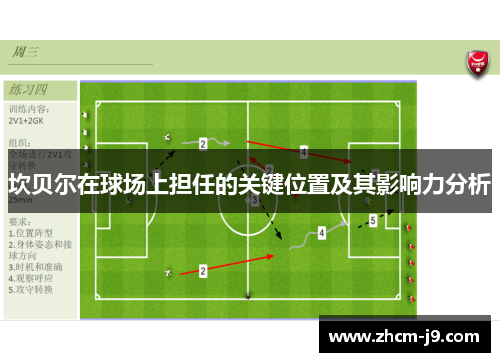 坎贝尔在球场上担任的关键位置及其影响力分析 坎贝尔在球场上担任的关键位置及其影响力分析