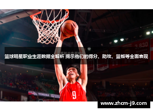 篮球明星职业生涯数据全解析 揭示他们的得分、助攻、篮板等全面表现 篮球明星职业生涯数据全解析 揭示他们的得分、助攻、篮板等全面表现