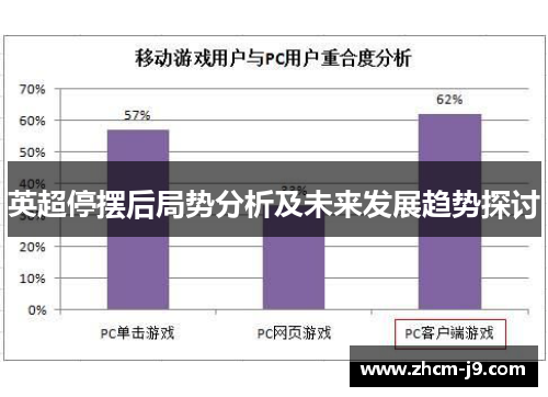 英超停摆后局势分析及未来发展趋势探讨 英超停摆后局势分析及未来发展趋势探讨