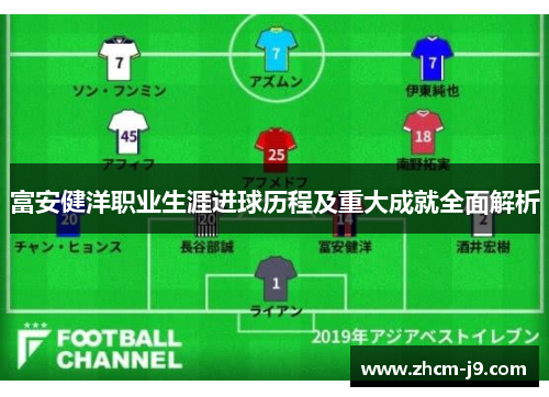 富安健洋职业生涯进球历程及重大成就全面解析