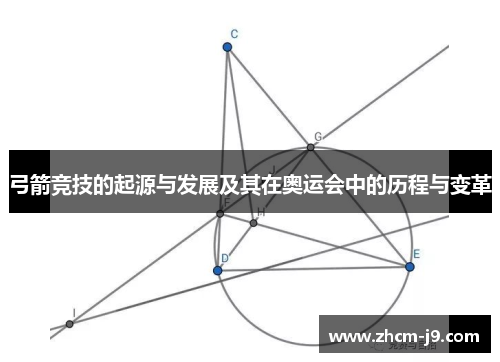 弓箭竞技的起源与发展及其在奥运会中的历程与变革
