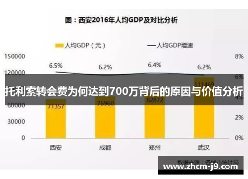 托利索转会费为何达到700万背后的原因与价值分析 托利索转会费为何达到700万背后的原因与价值分析
