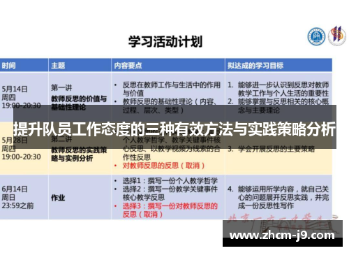 提升队员工作态度的三种有效方法与实践策略分析