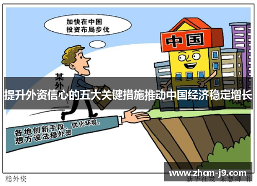 提升外资信心的五大关键措施推动中国经济稳定增长