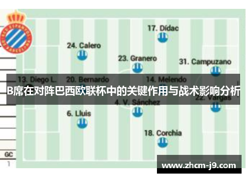 B席在对阵巴西欧联杯中的关键作用与战术影响分析