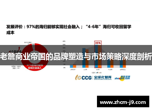 老詹商业帝国的品牌塑造与市场策略深度剖析