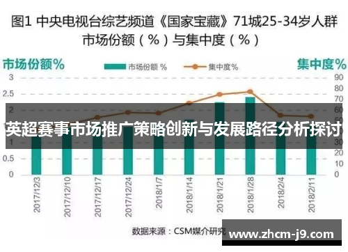 英超赛事市场推广策略创新与发展路径分析探讨