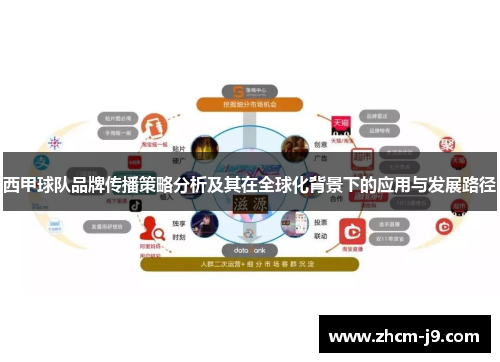 西甲球队品牌传播策略分析及其在全球化背景下的应用与发展路径
